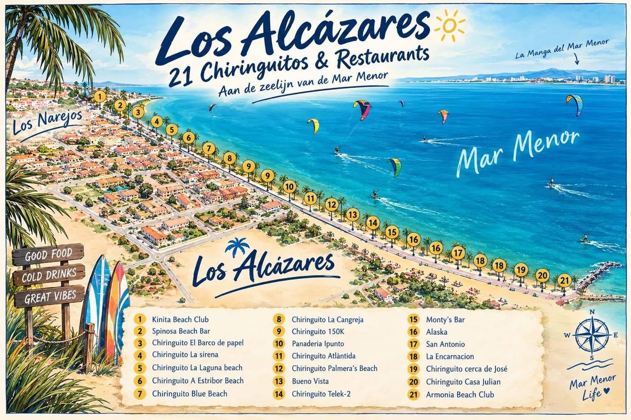 Beach clubs Mar Menor